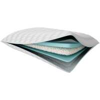 Read National Mattress Canada Reviews